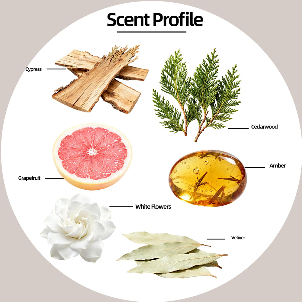 Woodsy cedarwood and vetiver aroma enhances calm spaces with balance.