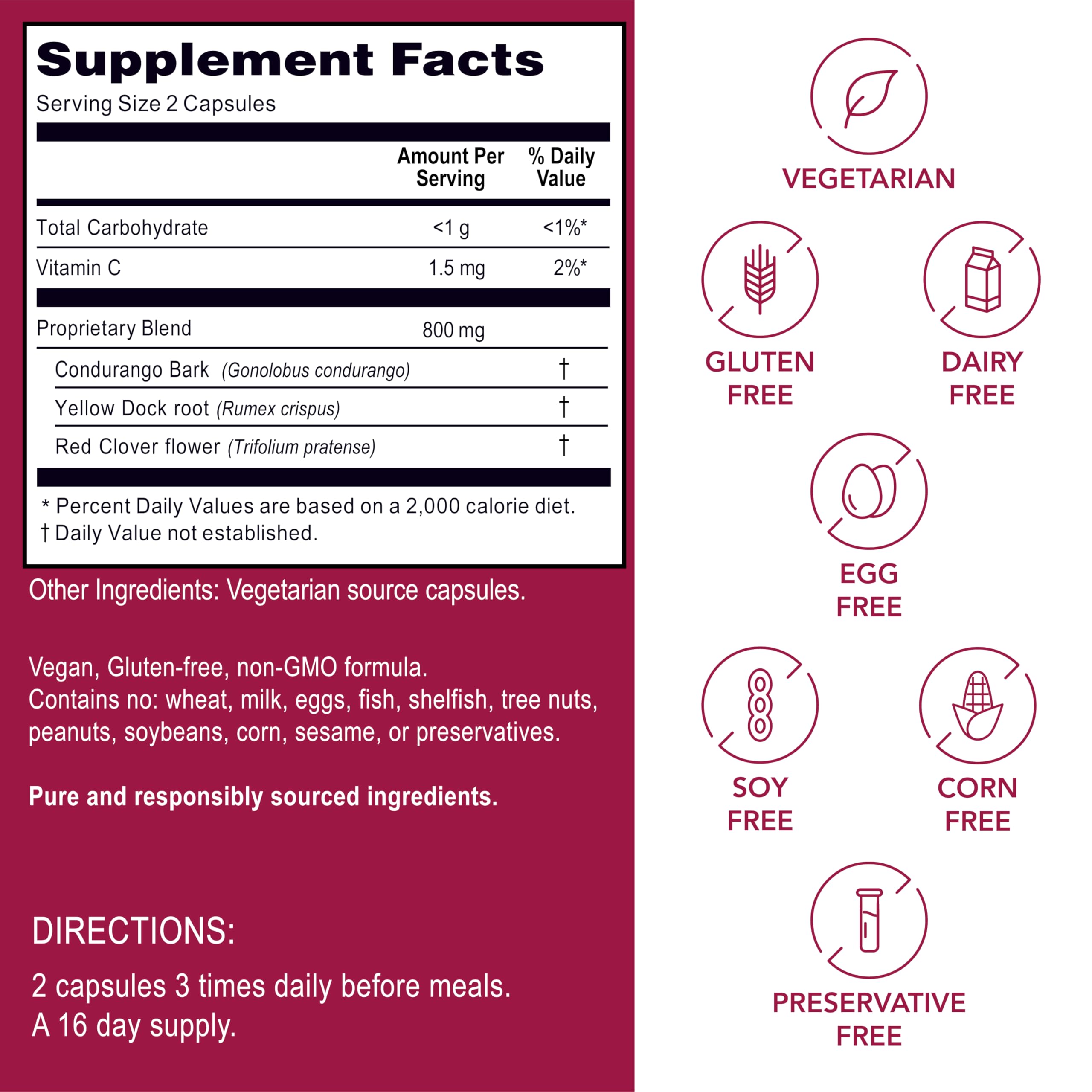 Kroeger Candida Formula 1 herbal blend ingredients image featuring condurango, yellow dock, and red clover.
