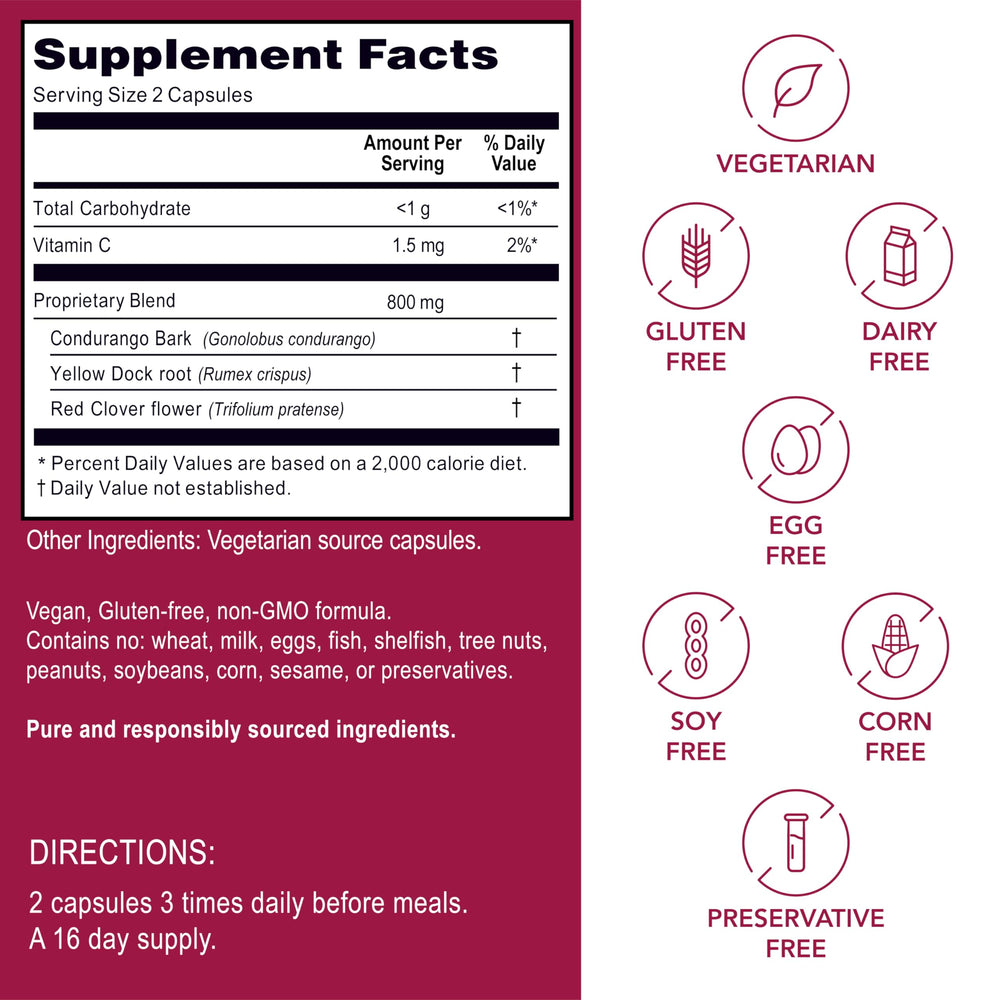 Kroeger Candida Formula 1 herbal blend ingredients image featuring condurango, yellow dock, and red clover.