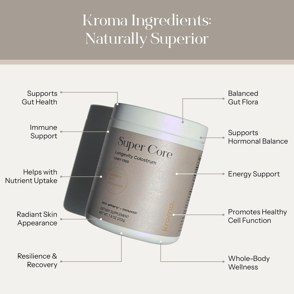 KROMA Super Core ingredients feature oligosaccharides for gut health