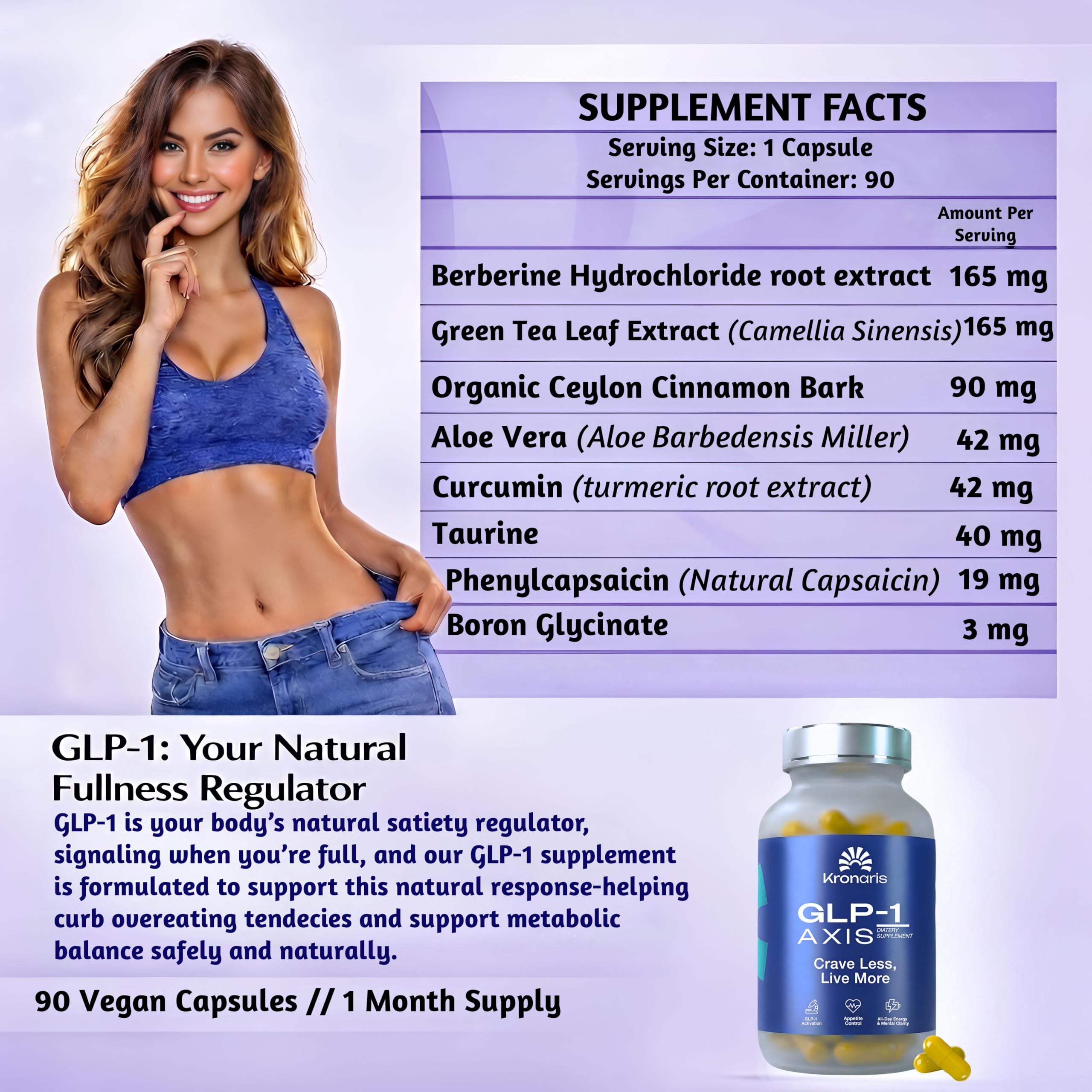 Kronaris GLP-1 30-day supply reminder on bottle
