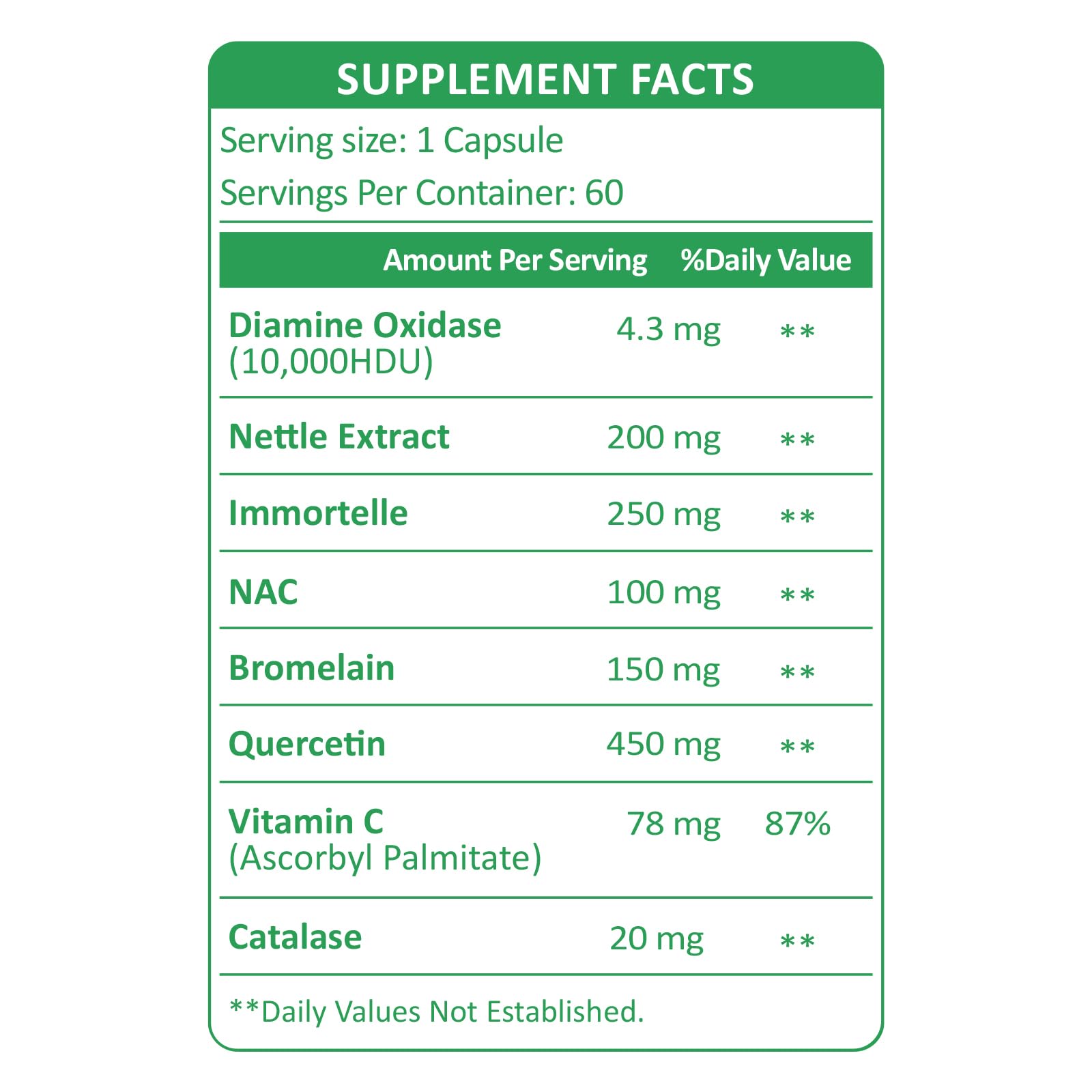 KUAFLY ingredients showing diamine oxidase and quercetin