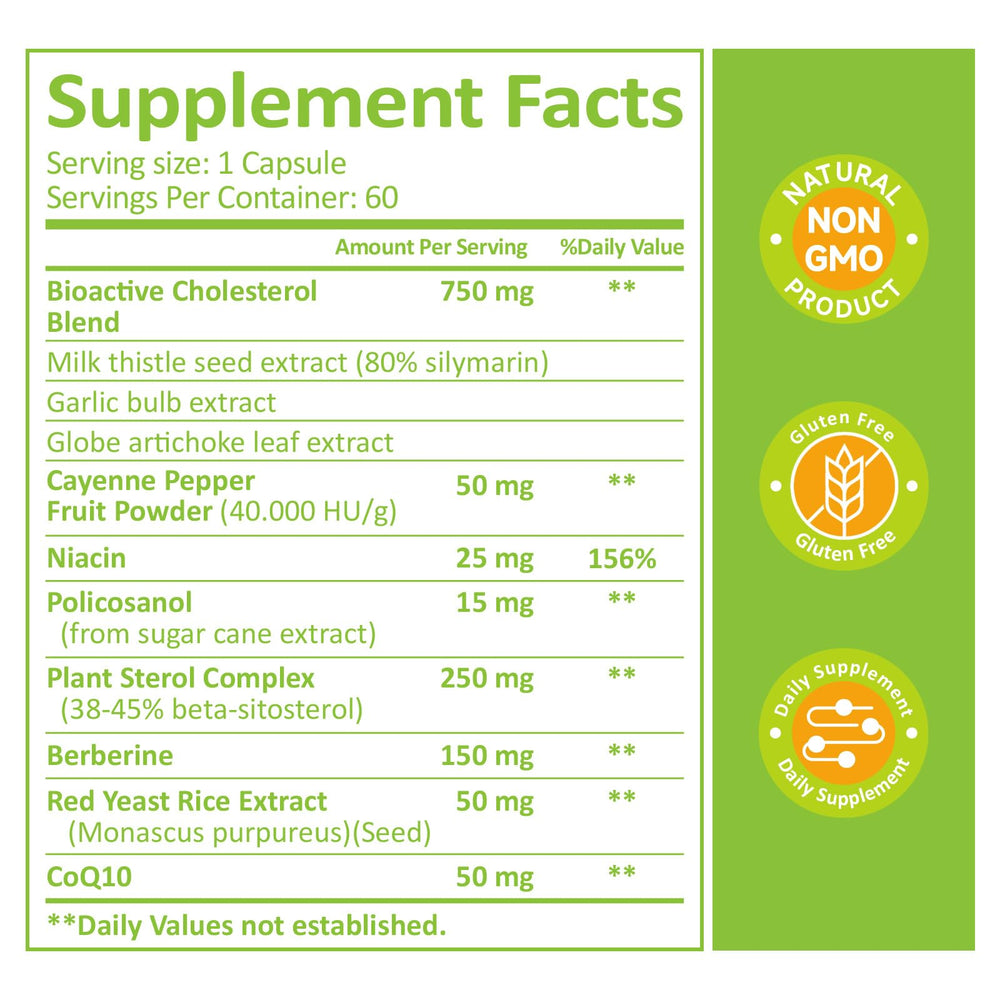 KUAFLY label detail highlights plant sterols and Niacin.