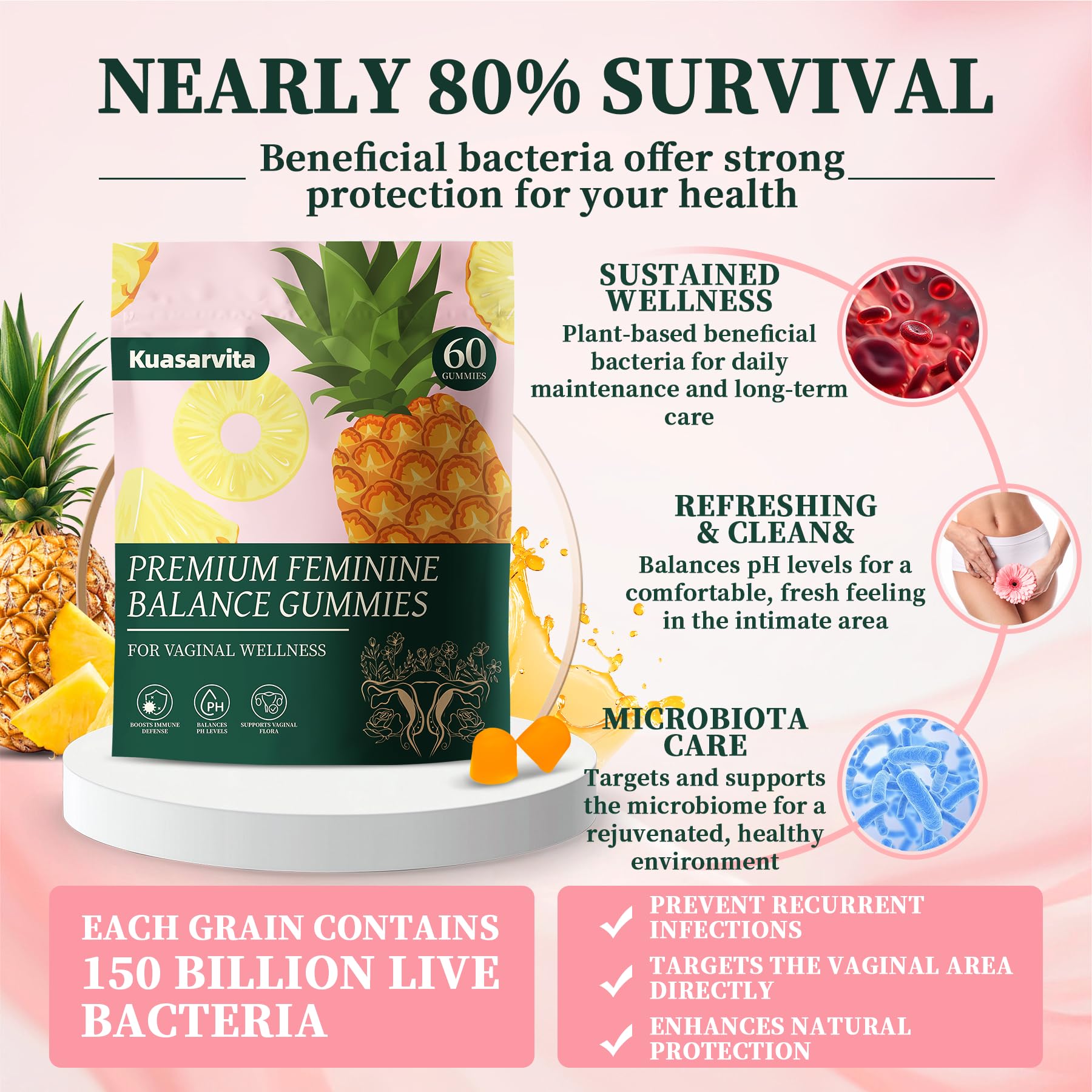Kuasarvita 60-count bottle for a full month of care.