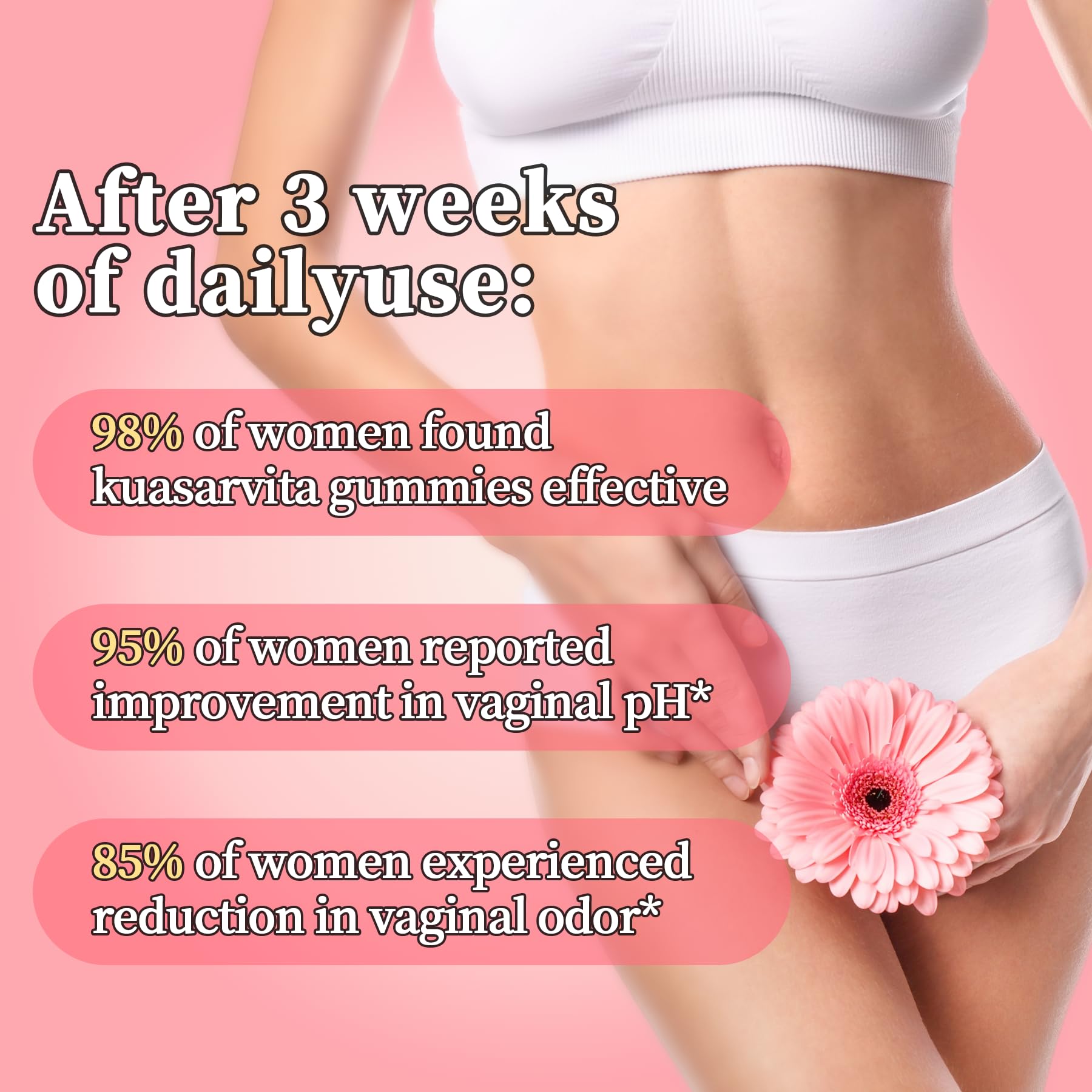 Kuasarvita daily care gummies in a convenient daily routine.