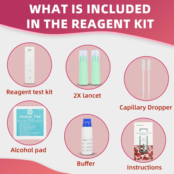 Kueysing ferritin test strip close-up highlights clear results at home.