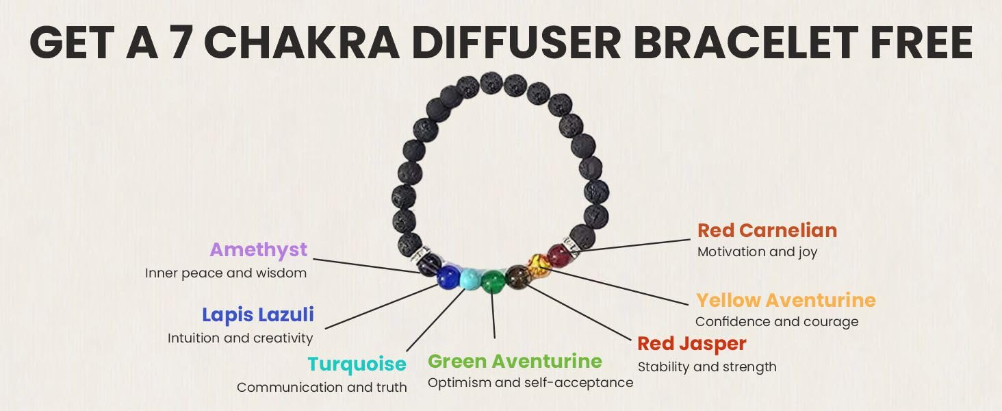 Kuhvai Seven Chakra Tree of Life boho decor in stylish living areas.