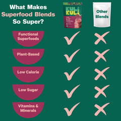 Kuli Kuli Mood Magic ingredients cacao and baobab boost natural energy and balance