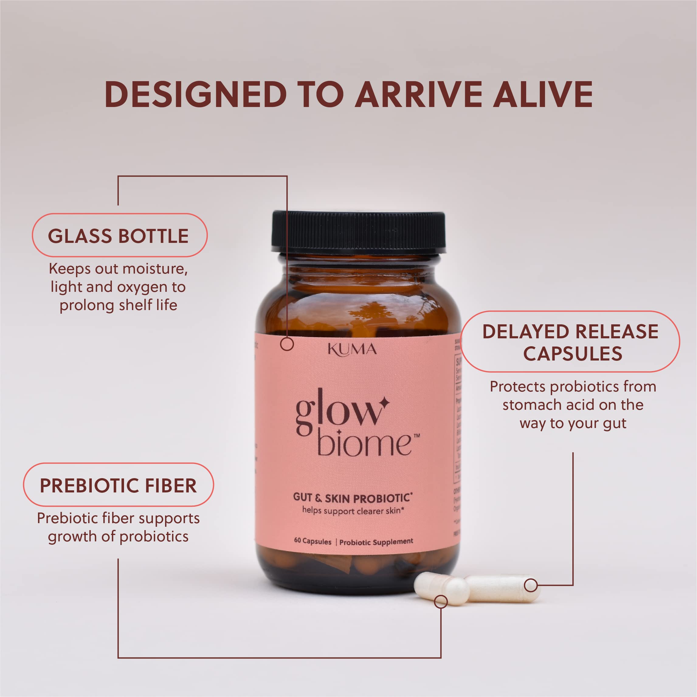 Kuma Glow Biome box highlights immune health potential.