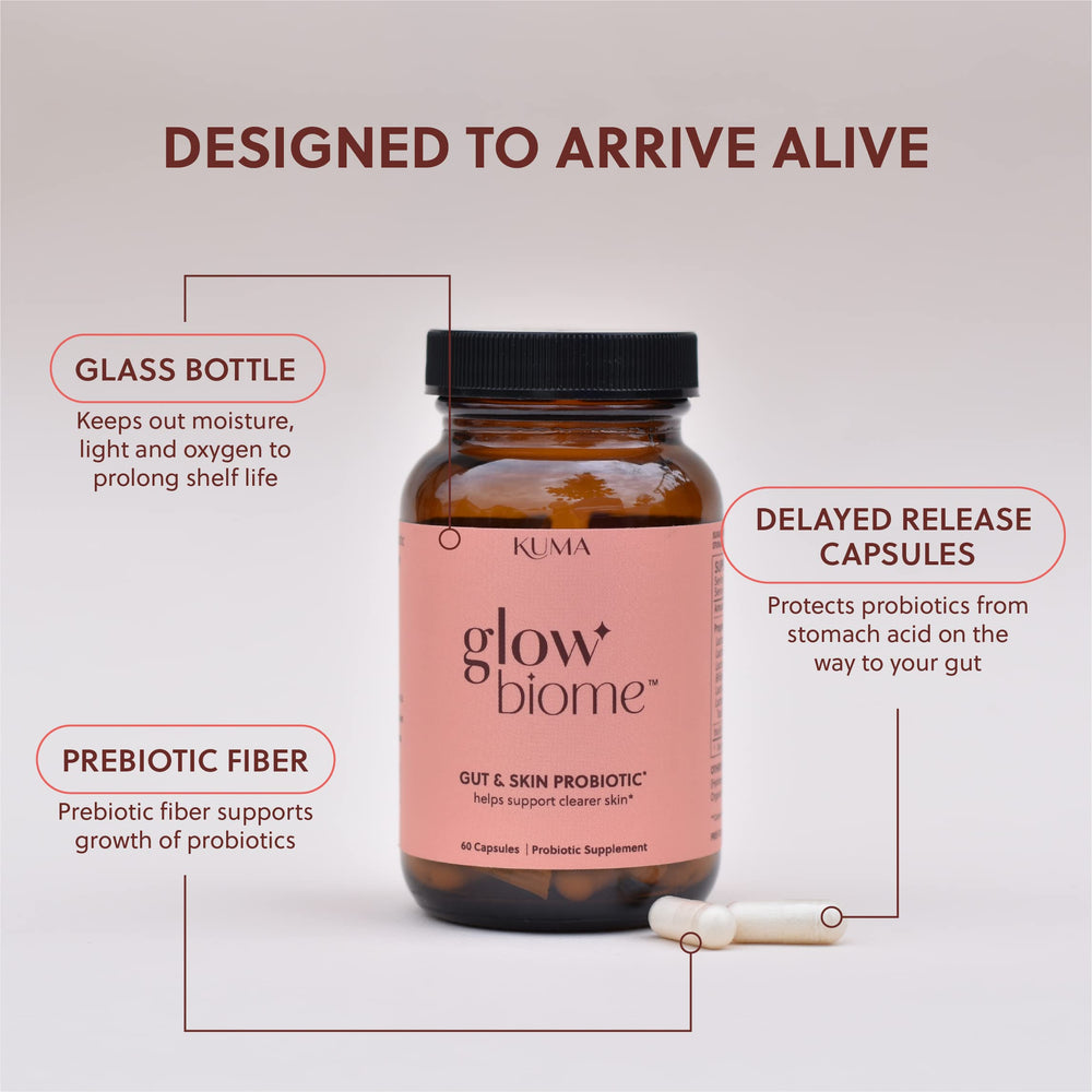 Kuma Glow Biome box highlights immune health potential.