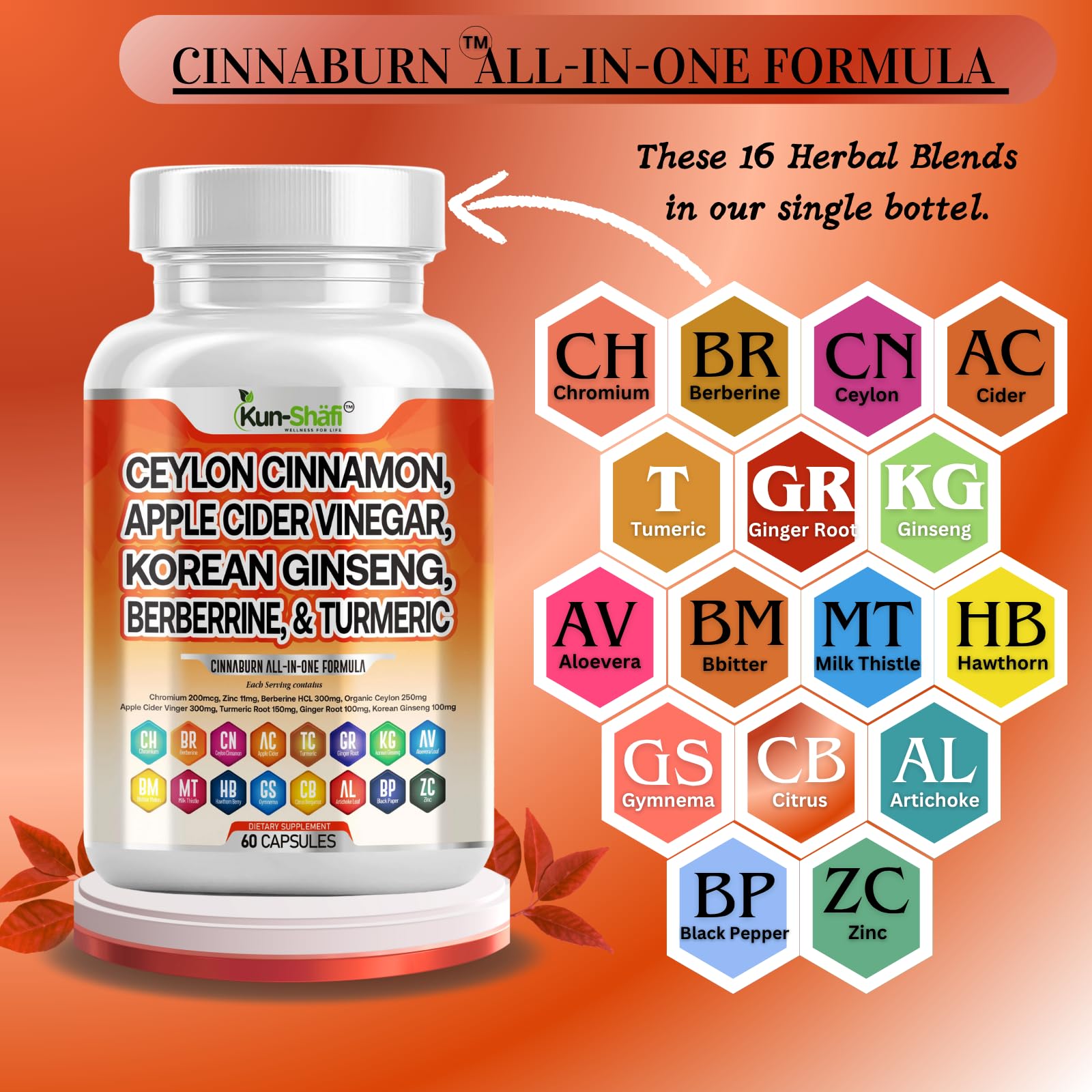 Close-up of Kun Shafi capsules illustrating the herbal blend for convenient daily use