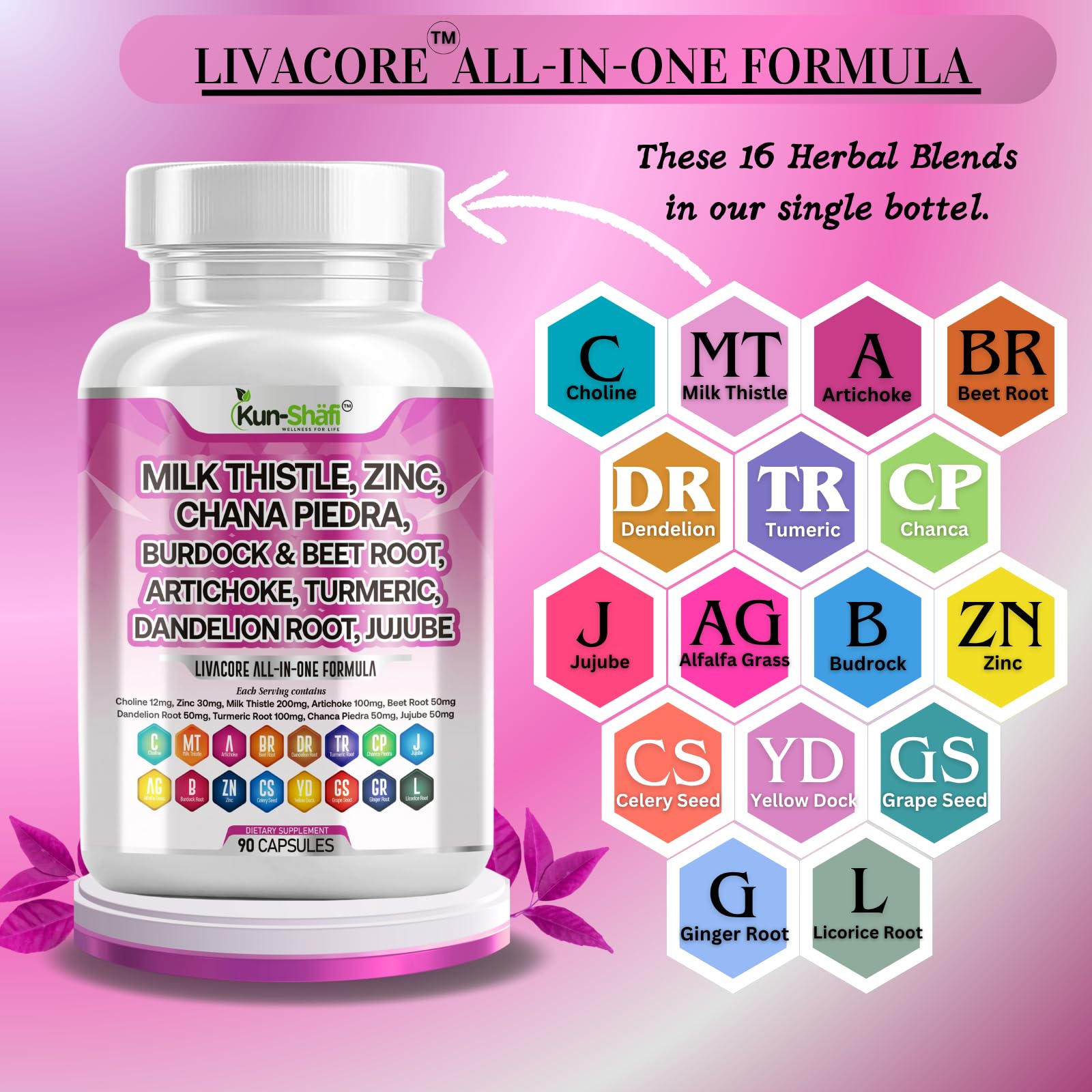Kun Shafi capsules showing 90-count bottle for liver wellness
