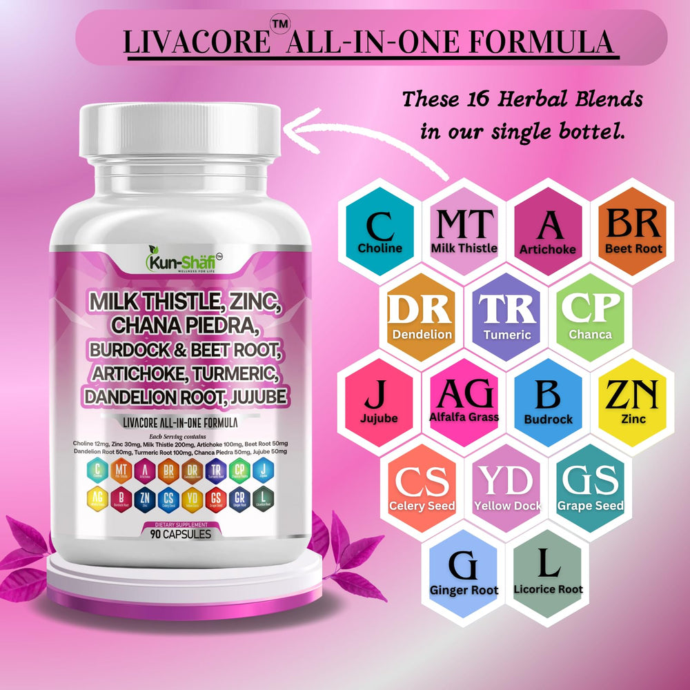 Kun Shafi capsules showing 90-count bottle for liver wellness