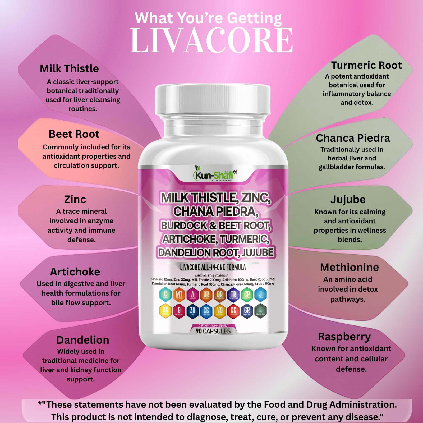 Close-up of Kun Shafi Milk Thistle Complex capsules and NAC ingredients