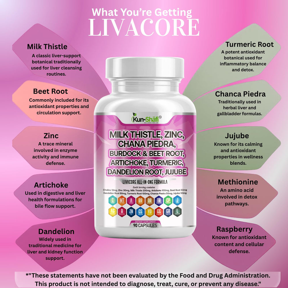 Close-up of Kun Shafi Milk Thistle Complex capsules and NAC ingredients
