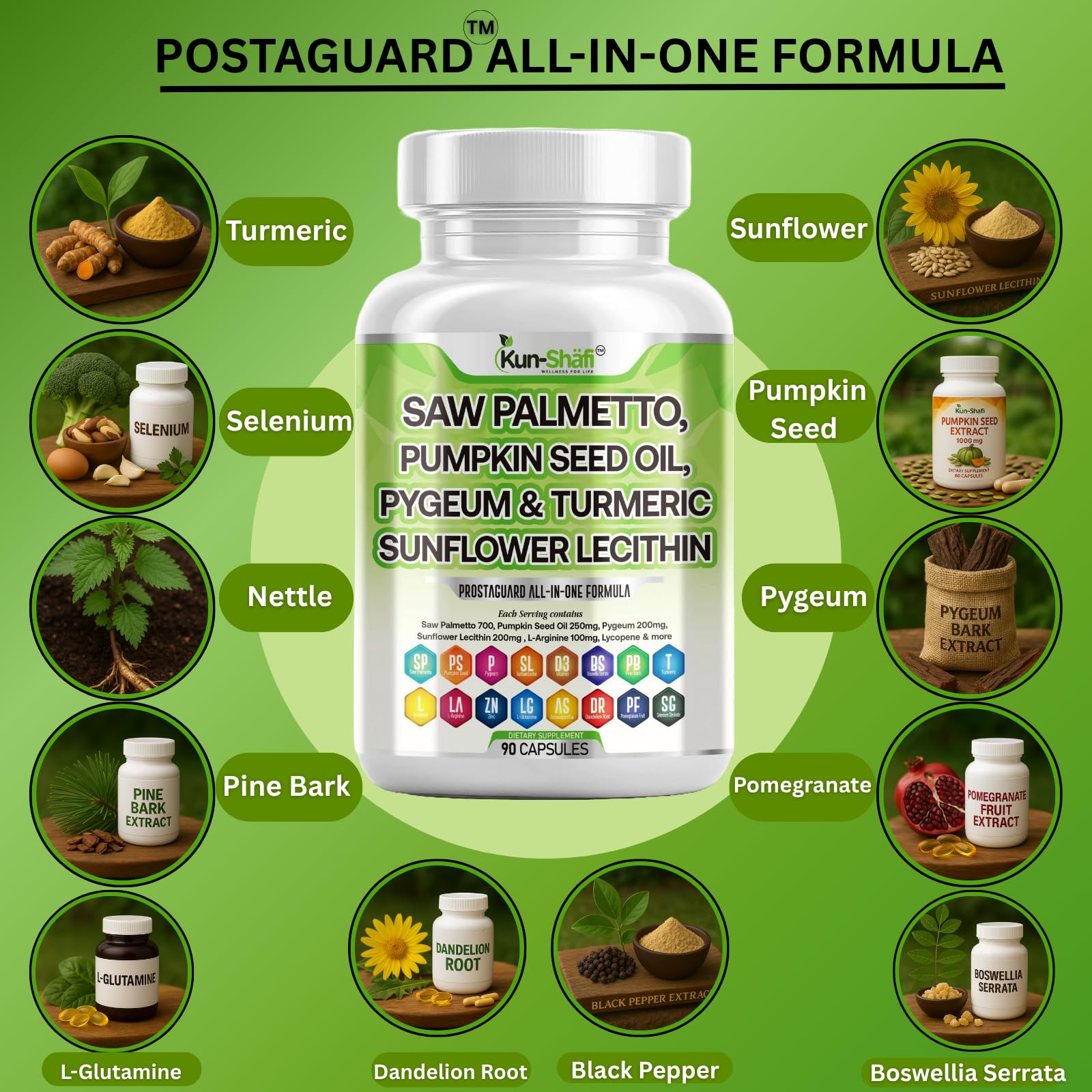 Kun Shafi Prostate Defend bottle side view with compact packaging for daily use.