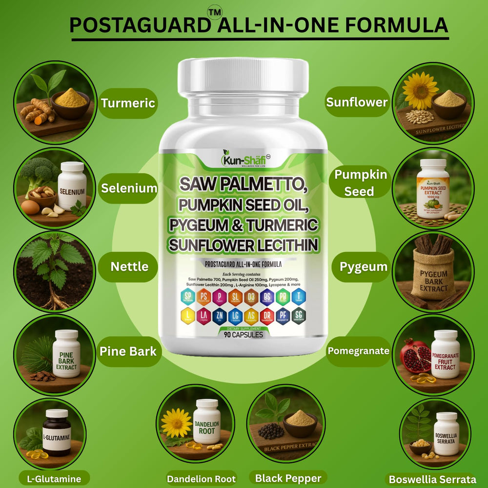 Kun Shafi Prostate Defend bottle side view with compact packaging for daily use.