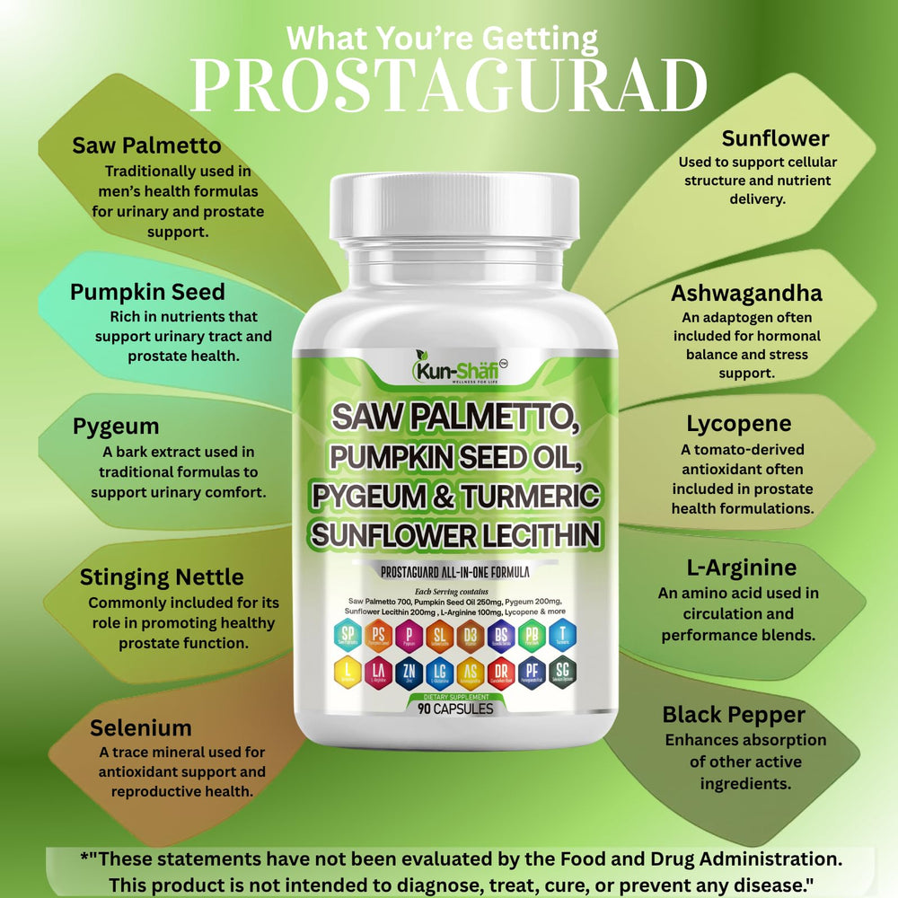 Kun Shafi Prostate Defend capsules close-up highlighting the high-dose formula.