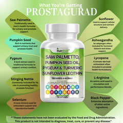 Kun Shafi Prostate Defend capsules close-up highlighting the high-dose formula.