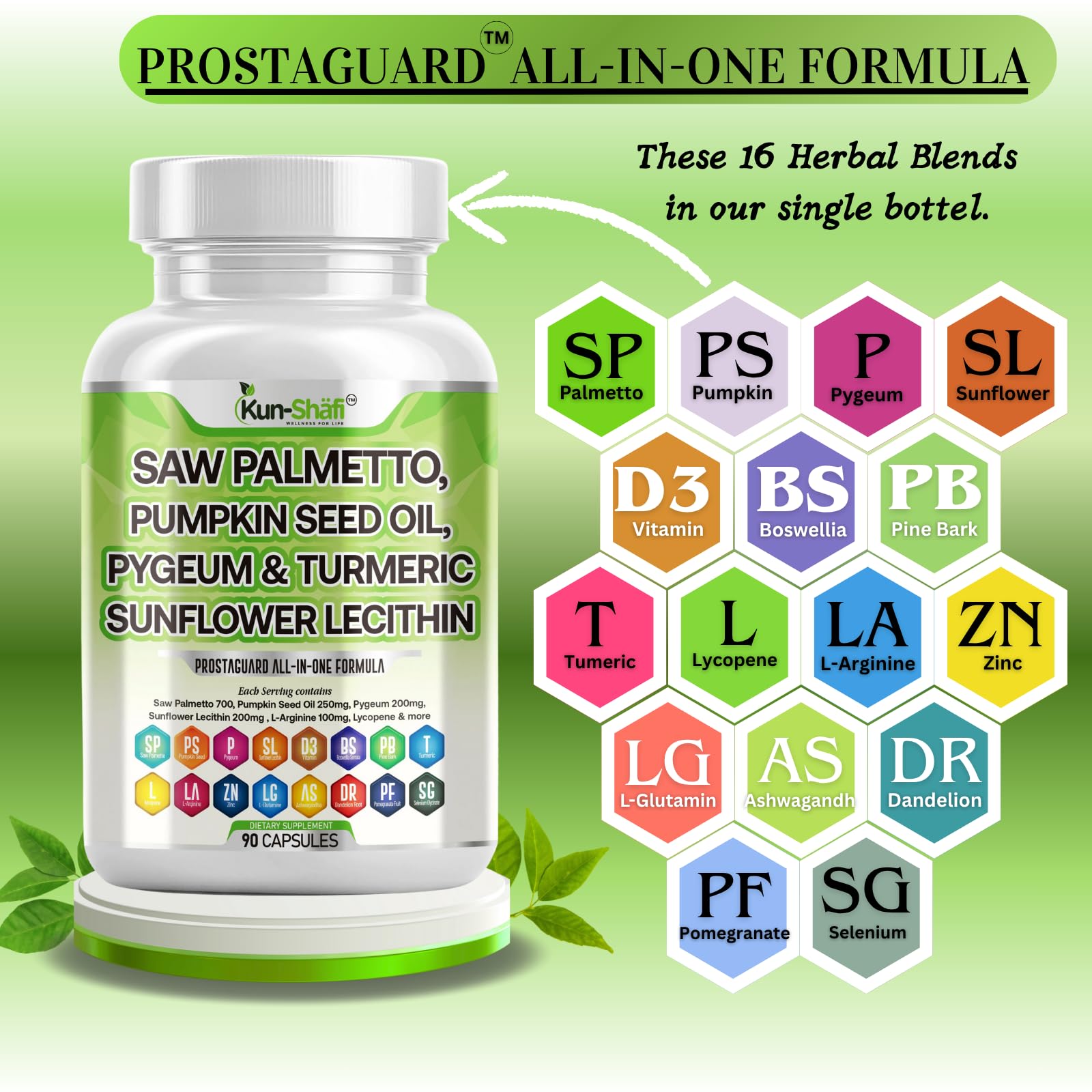 Kun Shafi Prostate Defend ingredients pack displaying saw palmetto and lycopene.