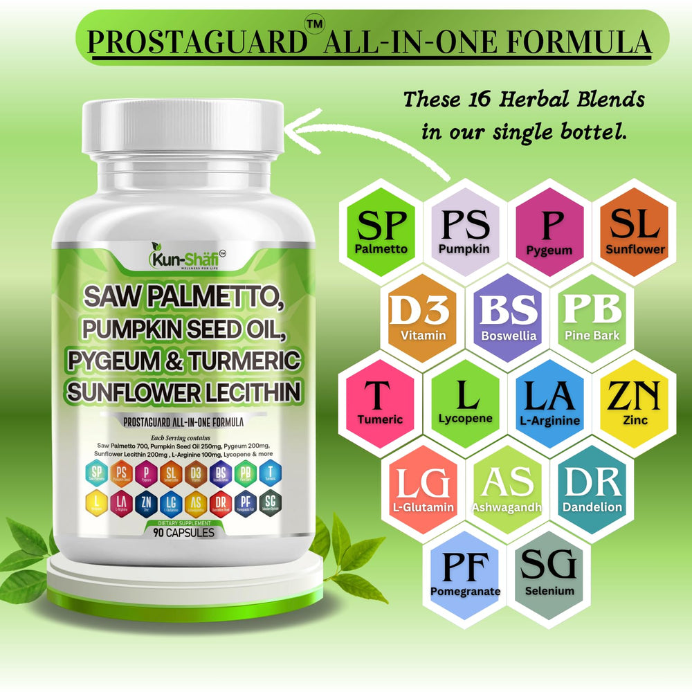 Kun Shafi Prostate Defend ingredients pack displaying saw palmetto and lycopene.