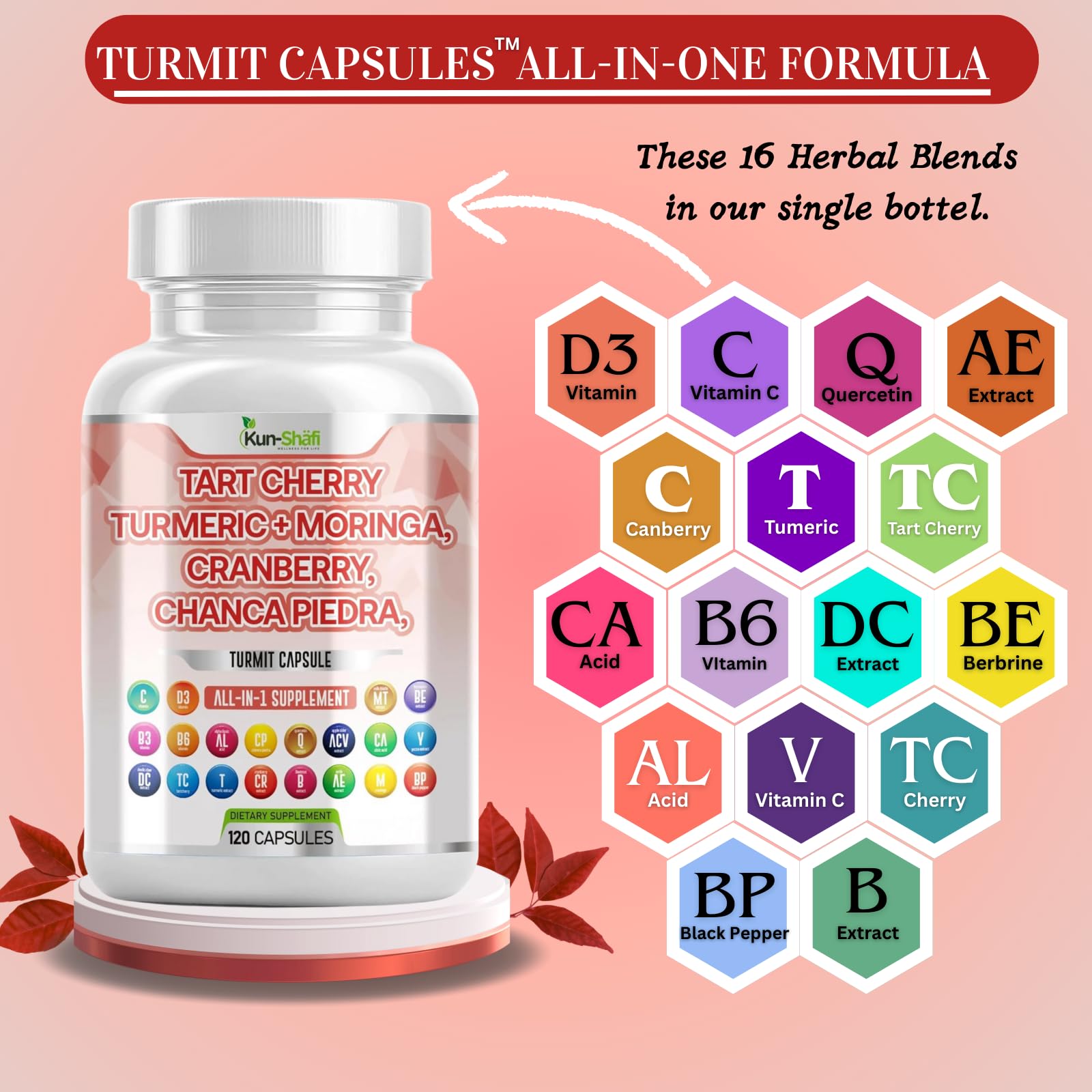 Kun Shafi Turmeric Curcumin capsules closeup with absorption focus.
