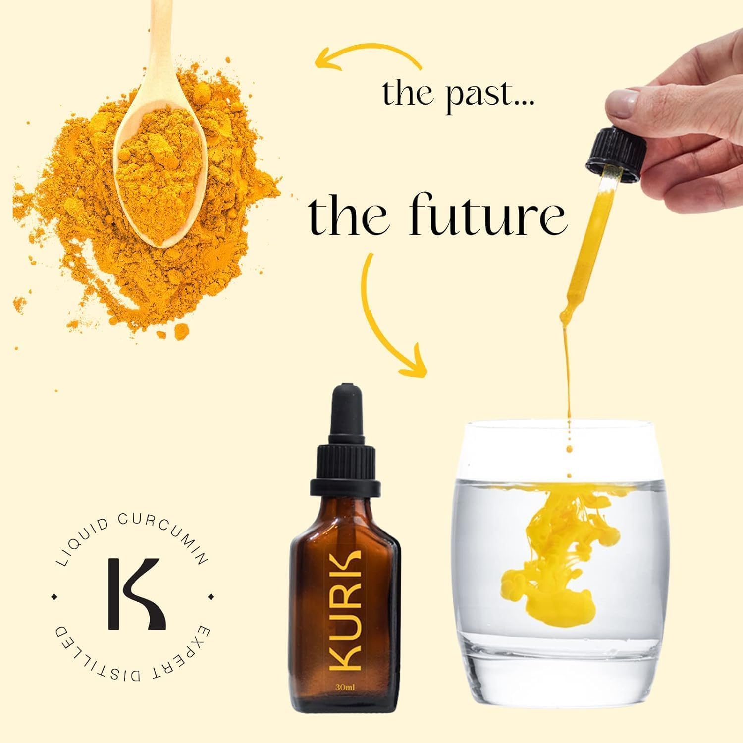 Kurk curcumin oil UK-made label highlights local service and quality.