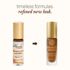 Kuumba Made fragrance roller dispense close-up for precise application