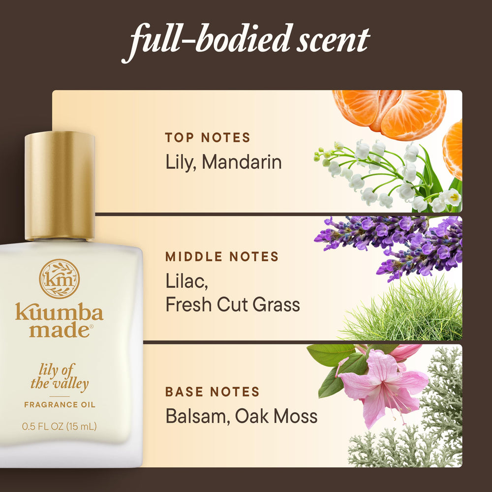 Kuumba Made Lily of the Valley fragrance oil pulse point application.