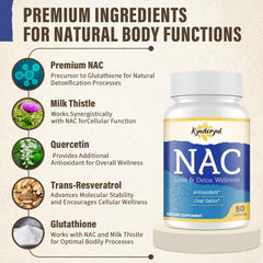 Kynderynl NAC features milk thistle and quercetin ingredients visible.