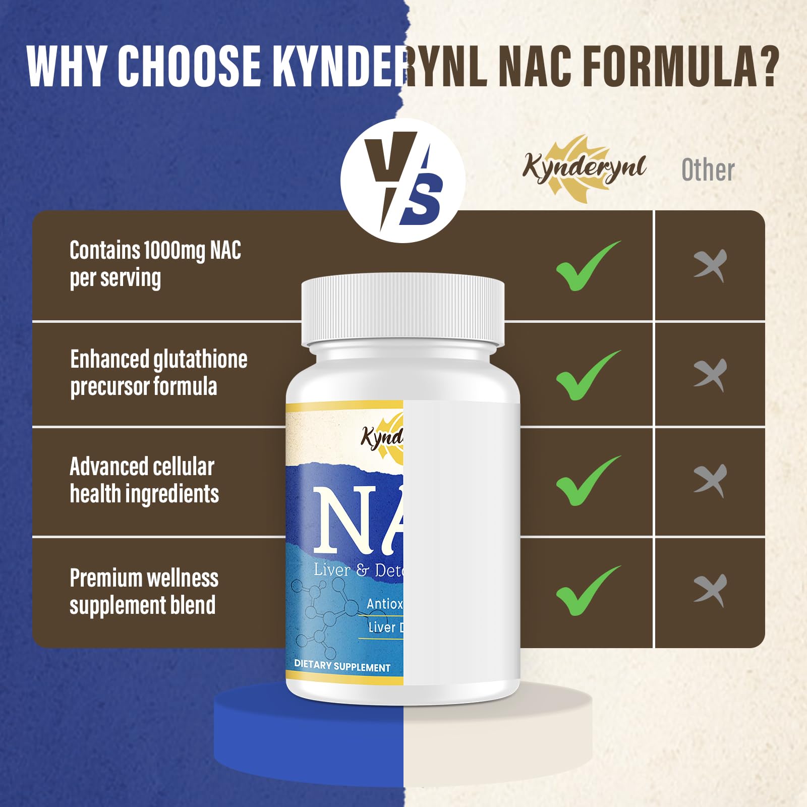 Kynderynl NAC vegan capsules ideal for daily wellness routines.
