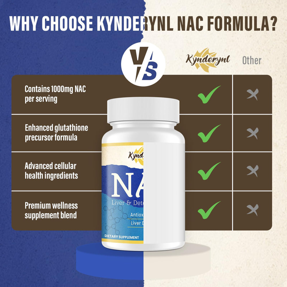 Kynderynl NAC vegan capsules ideal for daily wellness routines.