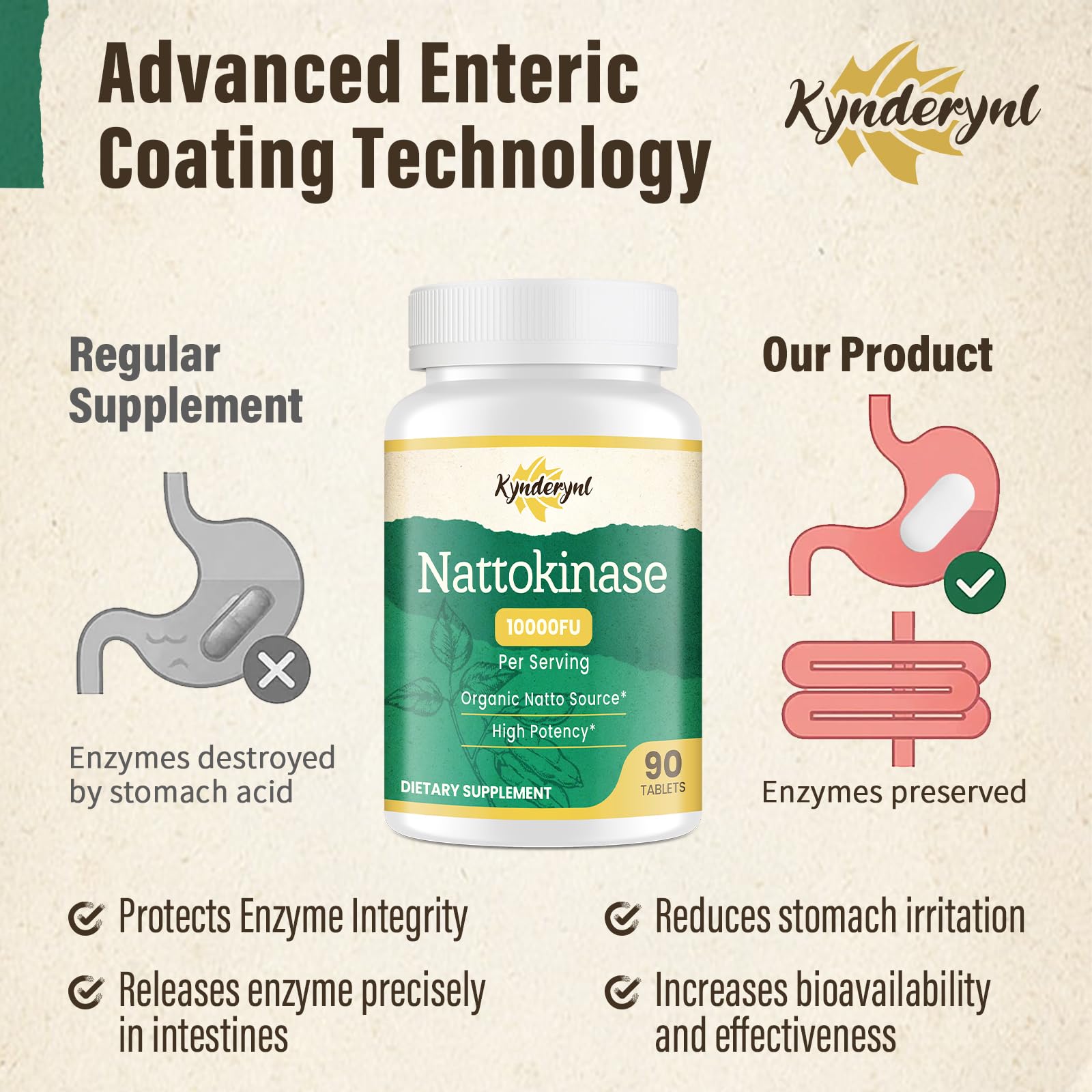 Kynderynl plant-based fermentation process image illustrating vegan nattokinase production.