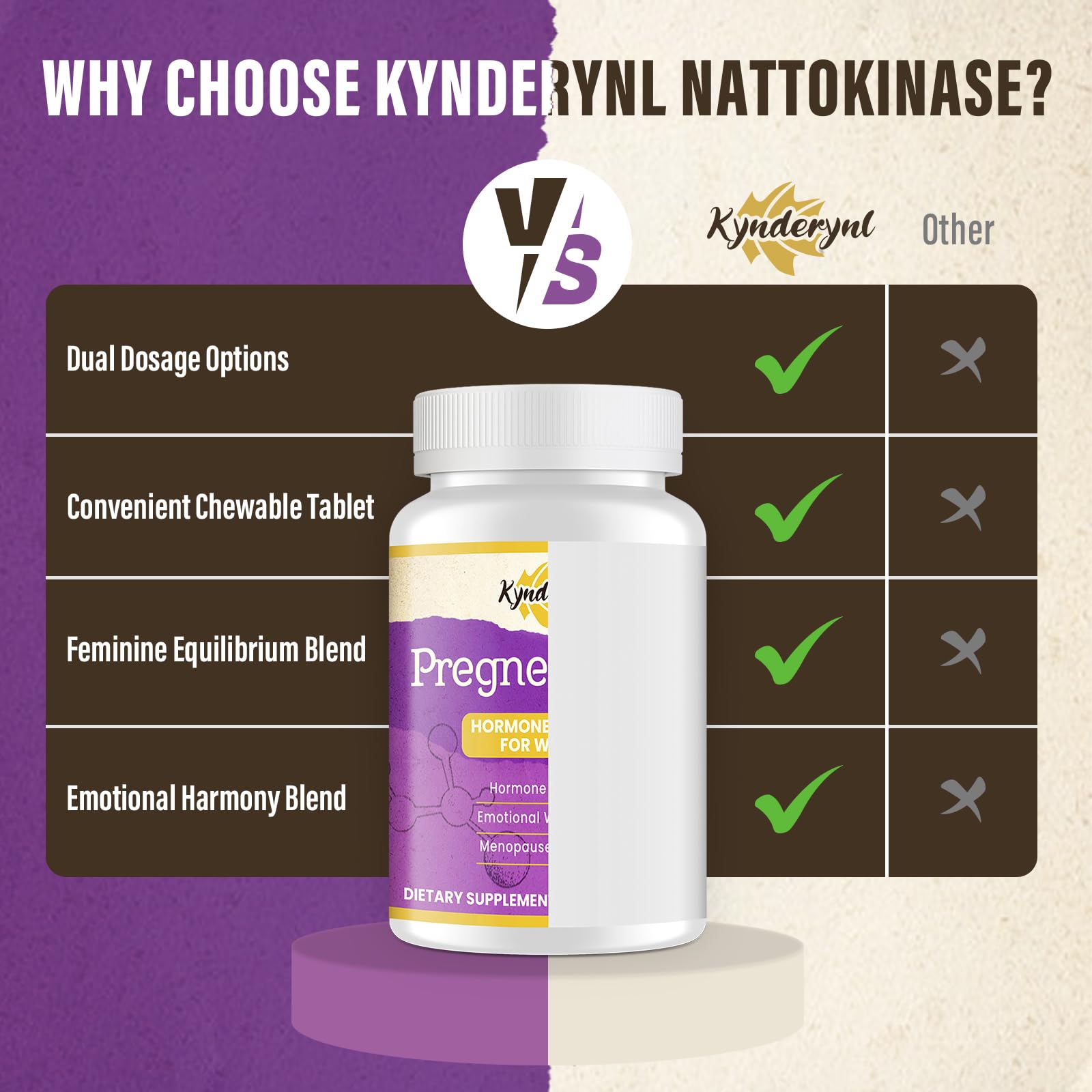 Kynderynl Pregnenolone daily routine image suggests simple integration into your day.