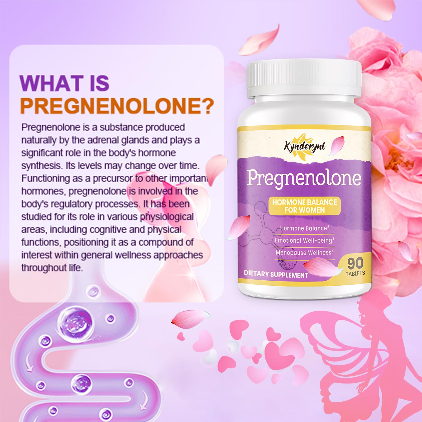 Kynderynl Pregnenolone ingredients blend shows DHEA, boron, and botanicals.
