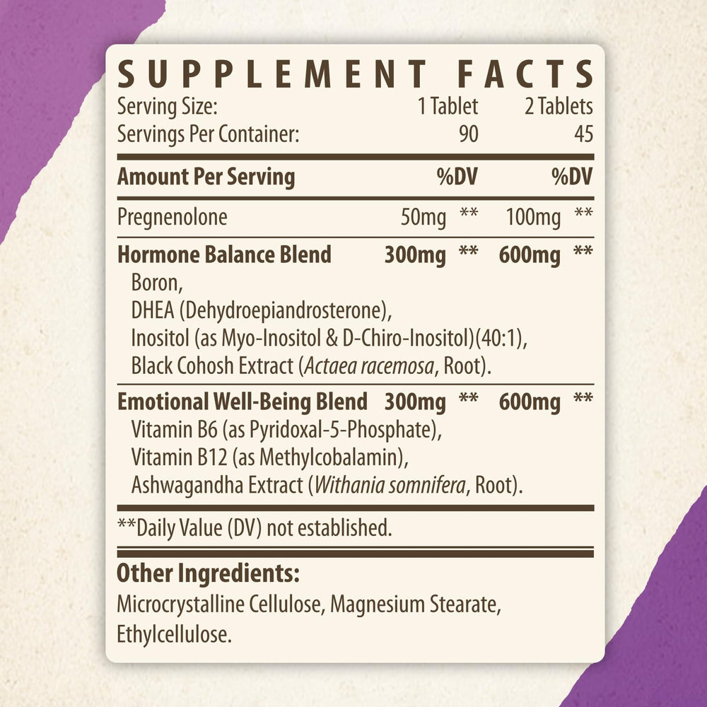 Kynderynl Pregnenolone ingredients including DHEA and boron highlighted for wellness.