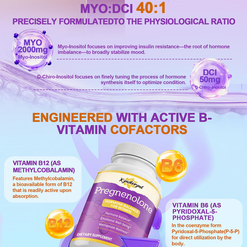 Kynderynl Pregnenolone packaging box presented for simple dosing routine.