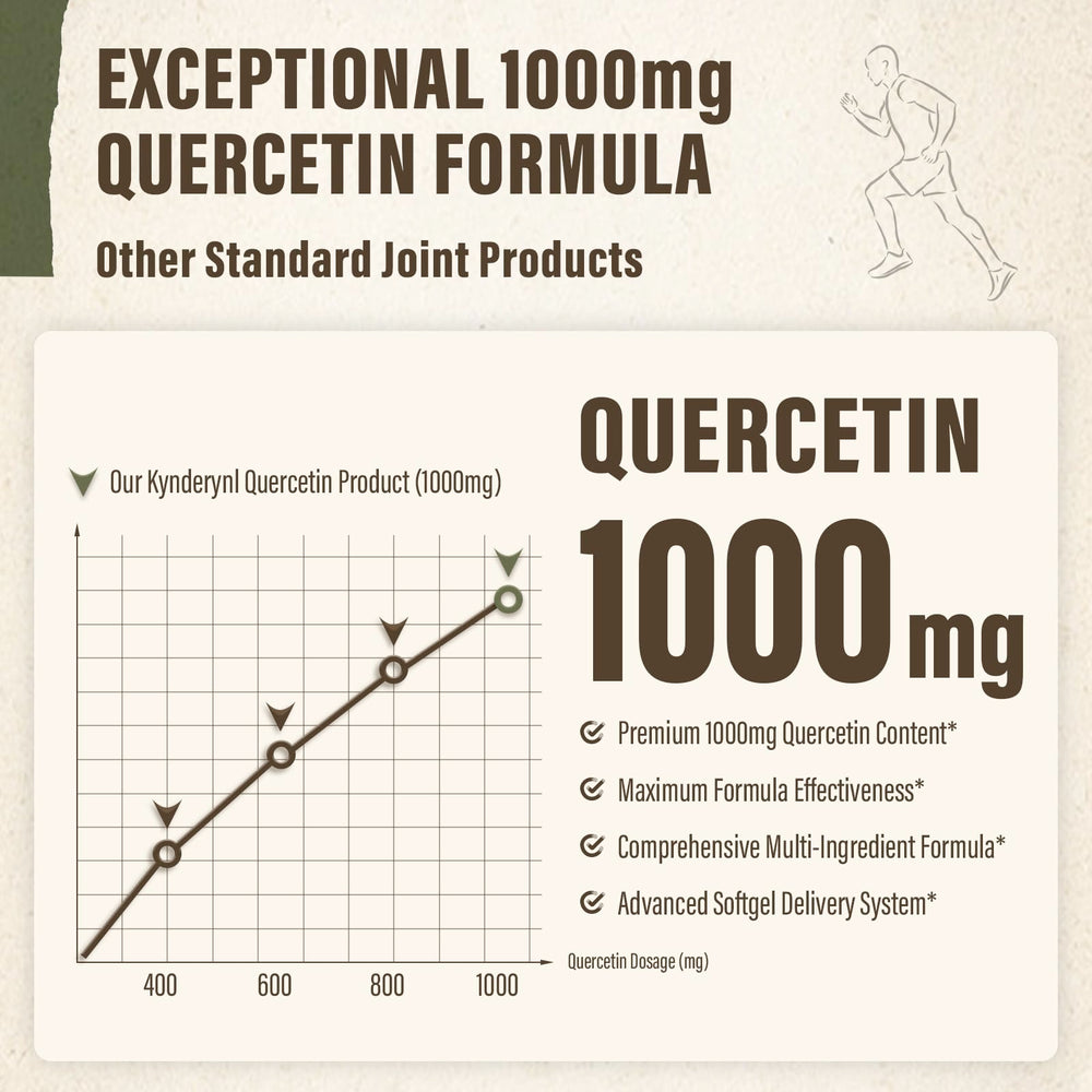 Bottled quercetin with vegan label and non-acidic vitamin C.