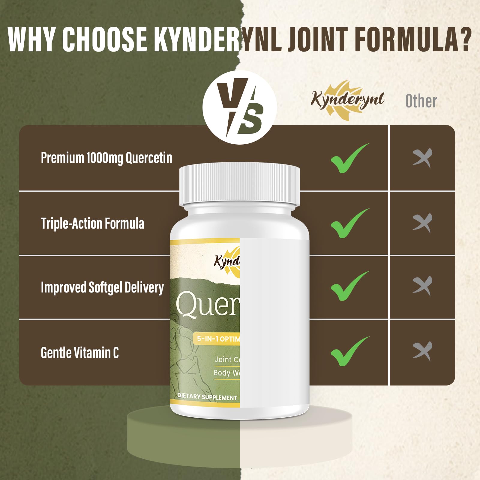Kynderynl Quercetin packaging, convenient vegan softgels for seniors.