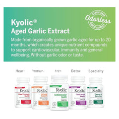 Kyolic CoQ10 Capsules Packaging emphasizes natural ingredients and cardiovascular support.