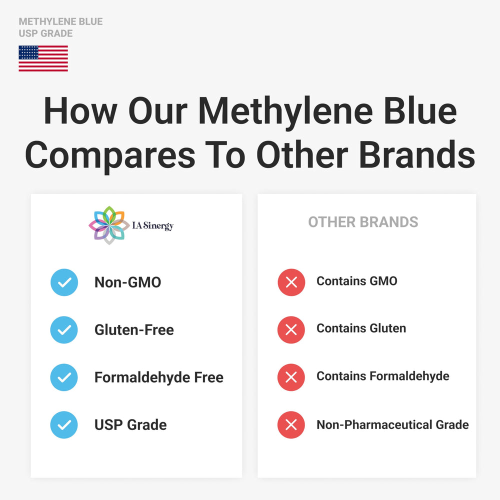 LA Synergy Methylene Blue Gummies packaging bag emphasizes portability.