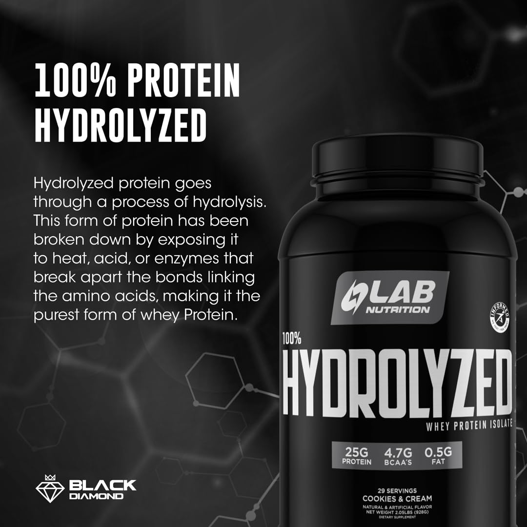 LAB NUTRITION post-workout shake prepared in blender bottle