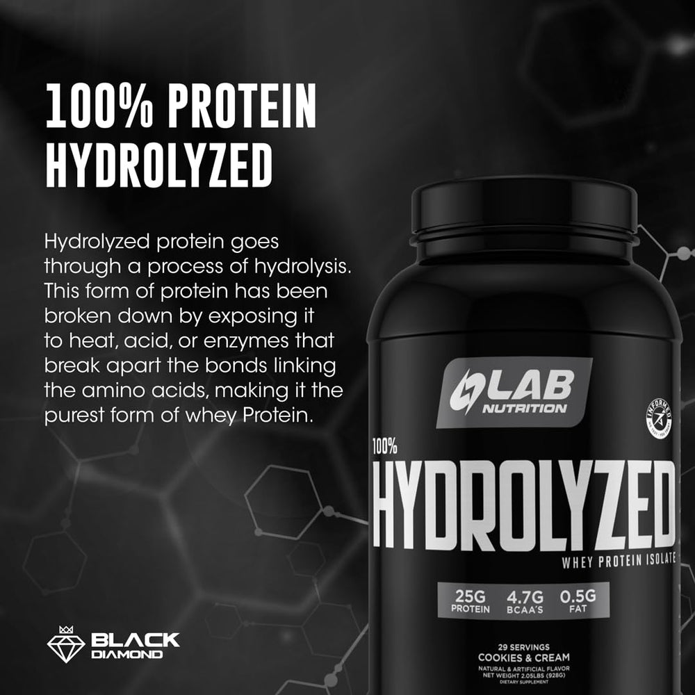 LAB NUTRITION post-workout shake prepared in blender bottle