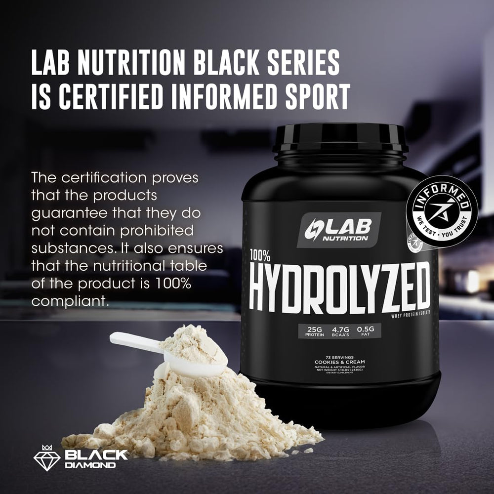 LAB NUTRITION protein powder dispensing with resealable lid