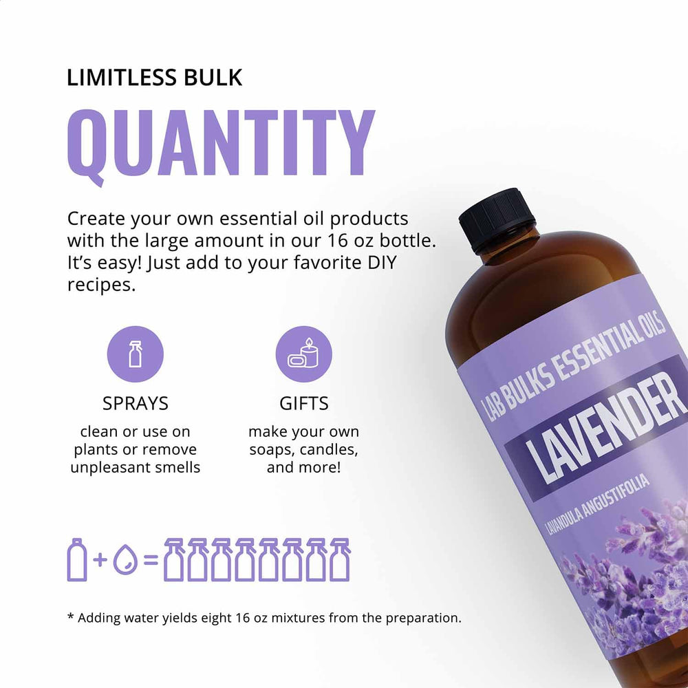 Labbulks Lavender Oil for soap making setup, highlighting versatile ingredient.