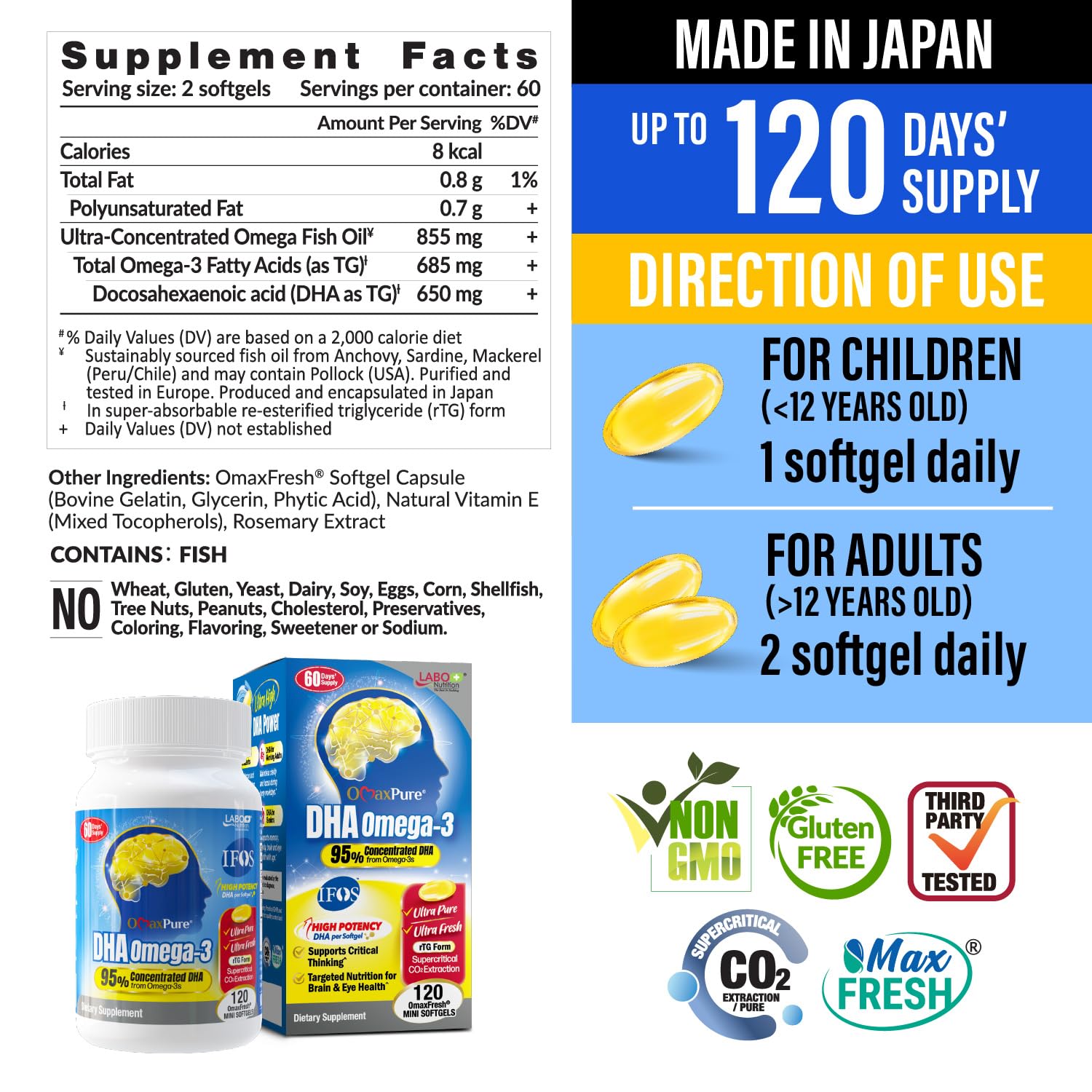 LABO Nutrition OmaxPure DHA softgels close-up showing smooth texture for daily intake