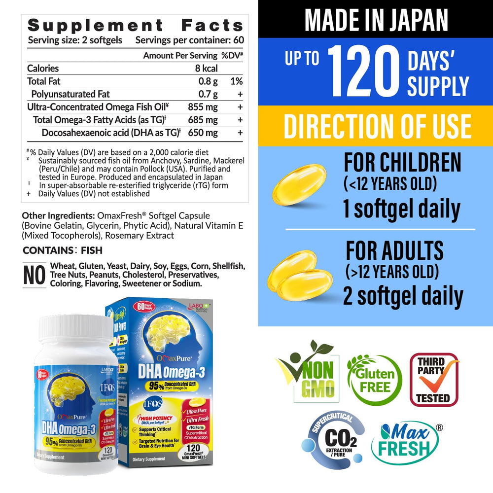 LABO Nutrition OmaxPure DHA softgels close-up showing smooth texture for daily intake