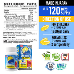 LABO Nutrition OmaxPure DHA softgels close-up showing smooth texture for daily intake