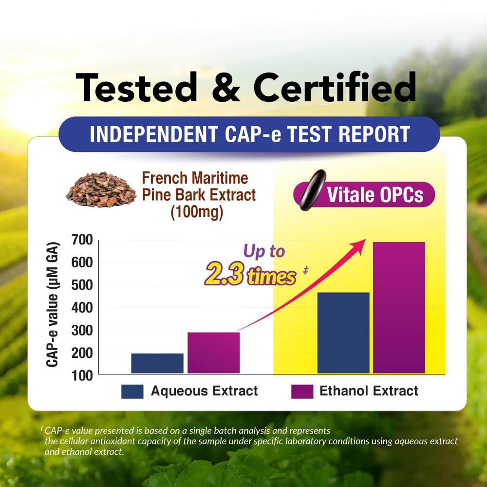 LABO Nutrition Vitale OPCs ingredients panel features aronia and citrus bioflavonoids.