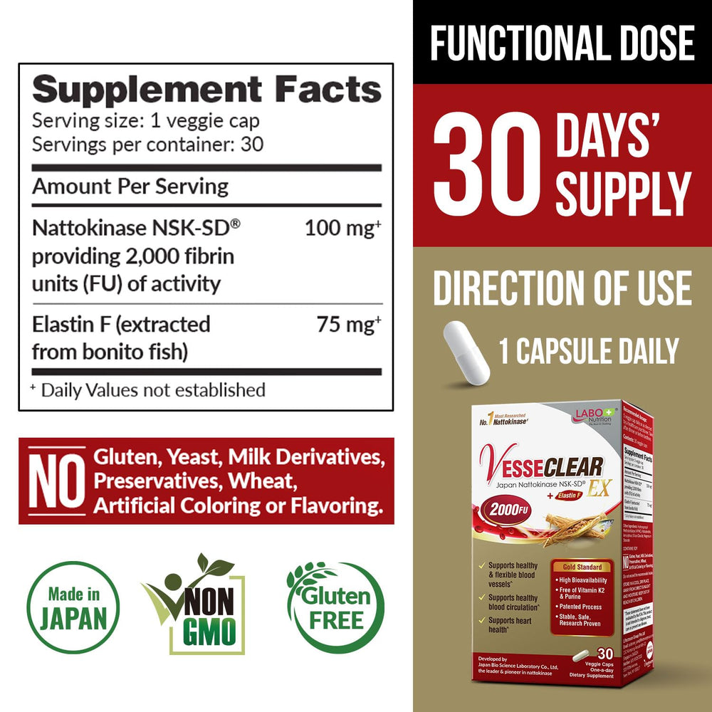 LABO Nutrition nattokinase NSK-SD capsules highlighting high potency and bioavailability.